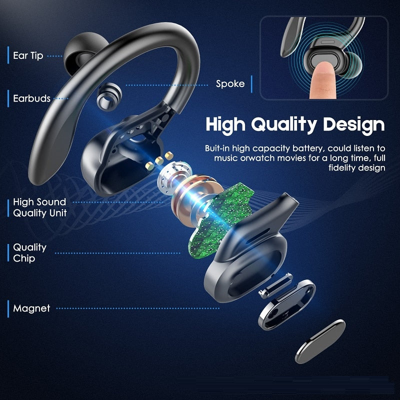 Water Resistant TWS Bluetooth Earphones